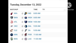 NBA Picks | December 13, 2022 | Philippine Time | Pinoy Sports Picks