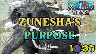 Zunesha's PURPOSE