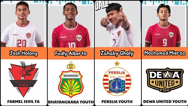 DAFTAR 23 PEMAIN TIMNAS INDONESIA U16🇮🇩||ASEAN U16 Boys Championship