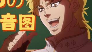 "DIO Teaches You the Japanese Fifty-sound Chart"