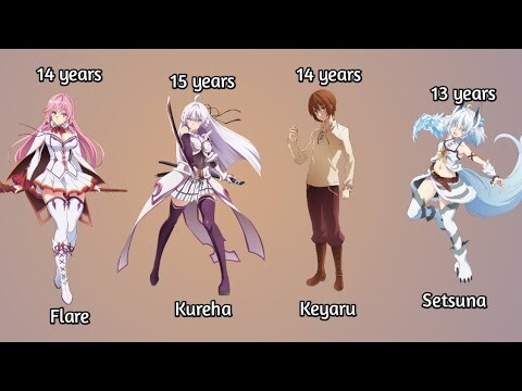 Redo Of The Healer Characters Ages