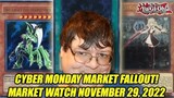 Cyber Monday Market Fallout! Yu-Gi-Oh! Market Watch November 29, 2022