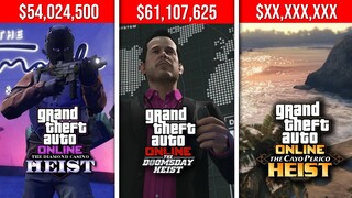 DLC Cayo Perico Heist Kira-Kira Bakal Seberapa Mahal? | GTA Online Indonesia