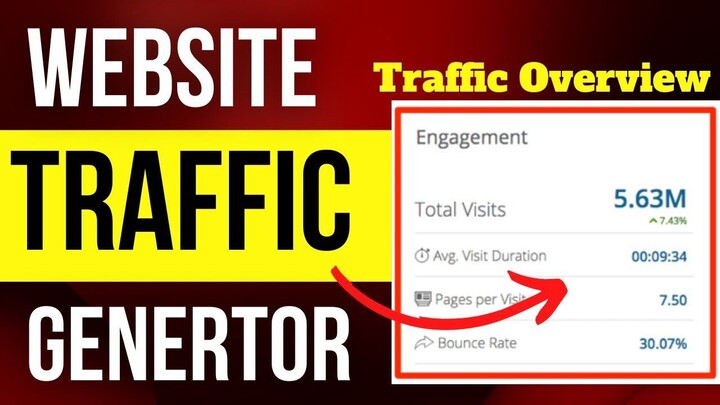 HOW TO GENERATE 20 000 VIEWS PER DAY - VIEWER BOT JINGLING