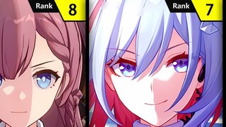 Siapa yang paling cepat memusnahkan 8 miliar orang di "Honkai Impact: Star Rail"?