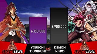 YORIICHI VS DEMON KINGS Power Levels I Demon Slayer Power Scale I Sekai Power Scale