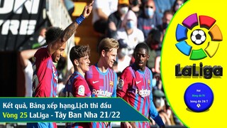 Kết quả, Bảng xếp hạng vòng 25 Laliga Tây ban nha 21/22