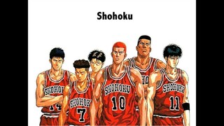 Slam Dunk Characters Compared to NBA Players