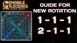 NEW ROTATION GUIDE FOR LATEST BATTLE FIELDS | MOBILE LEGENDS (1 1 1 / 2 1 1)