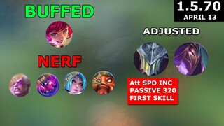 1.5.70 PATCH! NERFS & BUFFS on ORIGINAL SERVER APRIL 13 | MLBB