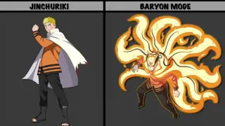 ALL JINCHURIKI in BARYON MODE|  Naruto |  Boruto |  AnimeData PH