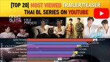 [TOP 20] MOST VIEWED TRAILER/TEASER THAI BL SERIES ON YOUTUBE
