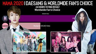 MAMA Daesang and Fan Choice Awards | Votes in First 24 Hours