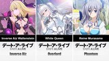 ALL SPIRITS IN DATE A LIVE (YOU MIGHT NOT KNOW)