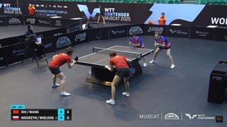 SHIXUNYAO/WANGXIAOTONG-KATARZYNA WEGRZYN/ZUZANNA WIELGOS-WTT Contender Muscat 20