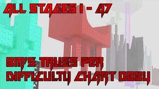 Bm's Truss Per Difficulty Chart Obby [All Stages 1-47] (ROBLOX Obby)