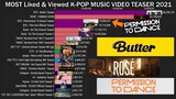 [TOP 20] K-Pop IDOL Most Liked & Viewed Music Video Teaser of 2021!
