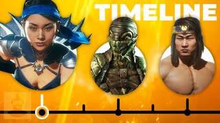 The Complete Mortal Kombat Timeline | The Leaderboard