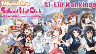 Love Live! Nijigasaki High School Idol Club Power Rankings After S1 E10