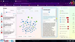 To find relevant papers and articles using Research Rabbit and Connected Papers