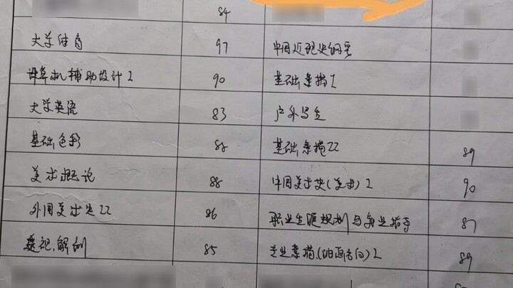 Sebagai jurusan seni, saya harus menjelaskan kepada Xiao Zhan