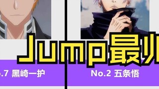 20 อันดับตัวละครอนิเมะที่หล่อที่สุดใน Jump, Gojo Satoru! 【การโหวตของแฟนๆ ชาวญี่ปุ่น】【รีวิว Hupu Rui】