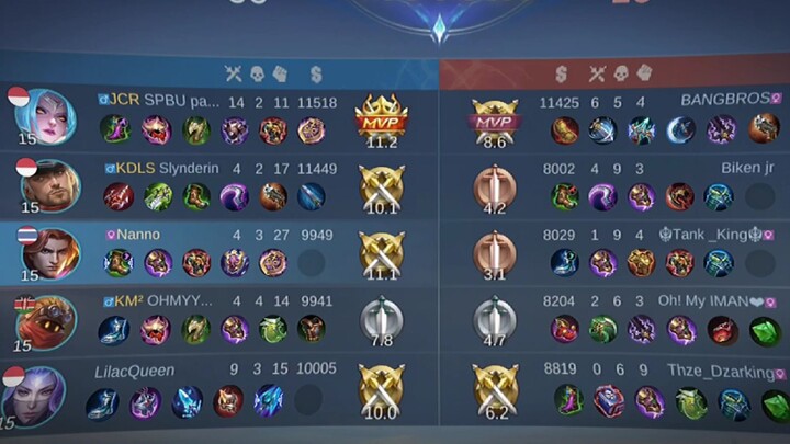 Mabar user tank