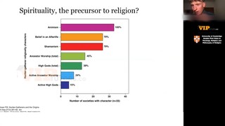 John Locke 2024 Theology Question 1 - Video 2 (Part 5 of 5)