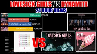 BLACKPINK Lovesick Girls vs BTS  Dynamite 24 Hour Views | KPop Ranking