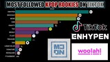 ENHYPEN ~ Most Followed KPOP Rookies on TIKTOK | KPop Ranking
