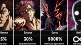 Strongest Anime Villains of Each Anime