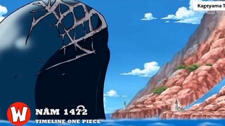 DÒNG THỜI GIAN ONE PIECE - Từ đầu đến khi Luffy ra khơi- 3