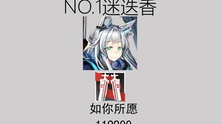 明日方舟六星干员总伤排行