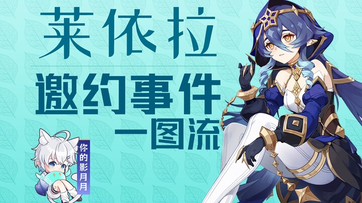 【原神】莱依拉邀约事件/星本无言/全成就全结局攻略(无剧透)