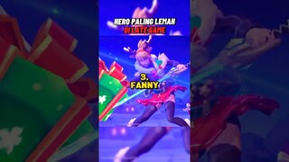 HERO PALING LEMAH DI LATE GAME