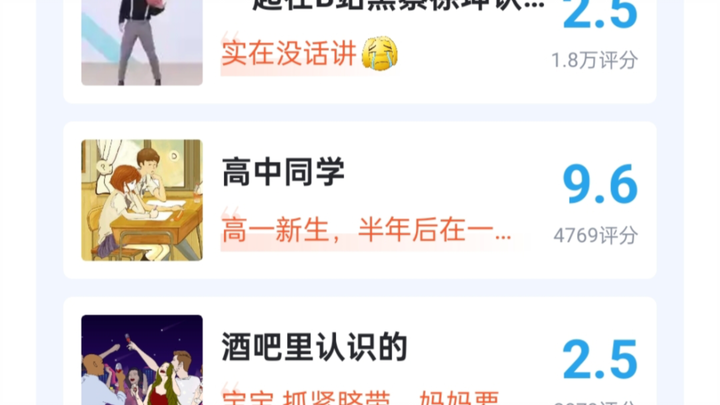 认识女朋友/老婆的方式 6万人评分！