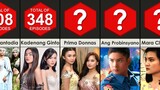Comparison: Longest-Running Pinoy Teleseryes of All Time