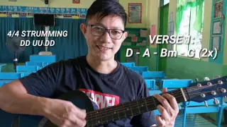 Basang-Basa Sa Ulan | Guitar Tutorial for Beginners