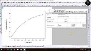 How to do fitting of linear and nonlinear curve in the Magnetic Hyperthmia data