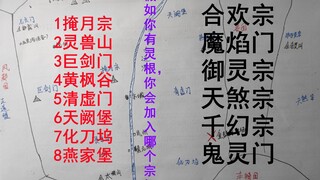 助力看剧！【凡人修仙传】七派六宗具体位置和特点。假如你有灵根你会加入哪个宗门呢。