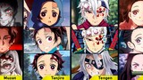 Evolution of Demon Slayer Characters