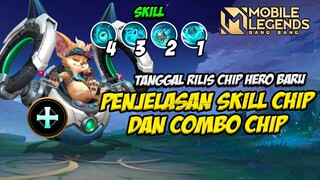 CATAT❗ TANGGAL RILIS HERO CHIP HERO BARU MLBB❗ PENJELASAN SKILL CHIP MOBILE LEGENDS❗TUTORIAL CHIP