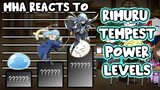 MHA/BNHA Reacts To All Rimuru Tempest Power Levels || Gacha Club ||