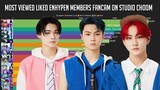 ENHYPEN - Most Viewed & Liked Fancam on Studio Choom [Given-Taken to Future Perfect]