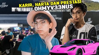 Pro Player Hebat Tapi Gay? 6 Fakta Sosok OhMyV33Nus Mulai Dari Karir, Prestasi dan Kehebatannya