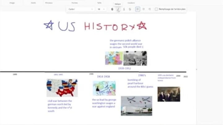 US history according to people