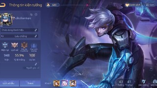 mấy chú non lắm!ewew