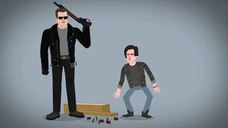 Evolution of The Terminator-T-800 (Animated)