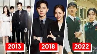Most Watched KDRAMAS Every Year From 2012 To 2022