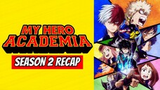 Pushing Limits : My Hero Academia Season 2 Recap